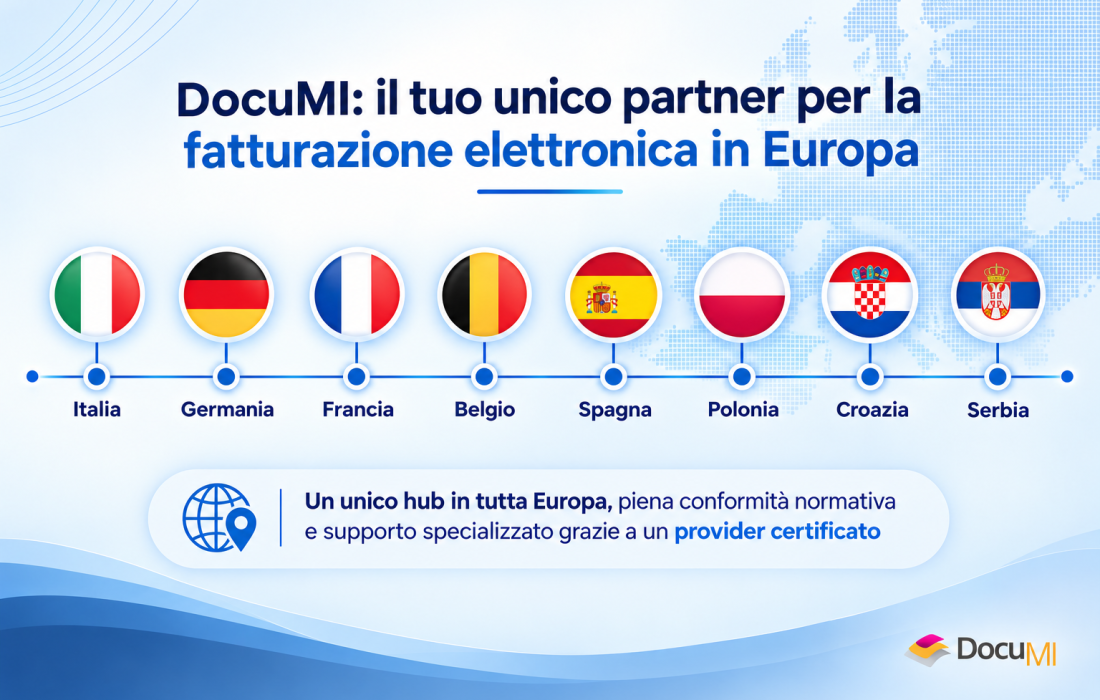 Fatturazione elettronica europea